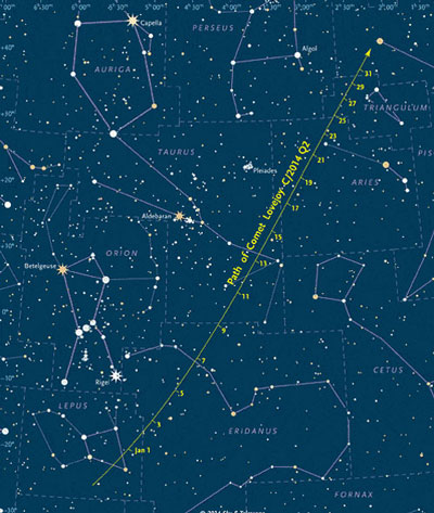 an image link to the Sky and Telescope website