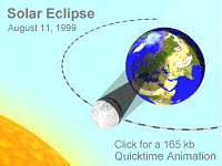 an image link to the NASA solar eclipsecast animation