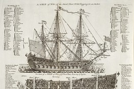 an image showing a diagram of a warship from the 1728 Cyclopaedia, which is also a clickable link direct to The Wall Street Journal story